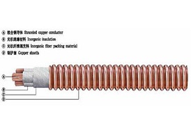 柔性矿物质防火电缆2.jpg